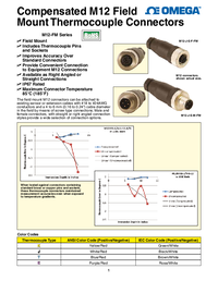 Thumbnail of document Data Sheet - M12-J Compensated Field Mountable M12 Thermocouple Connectors